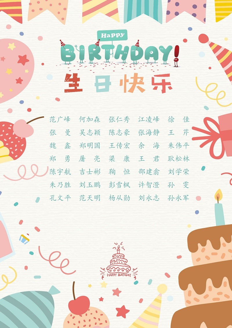 【生日祝?！抗ё?1月生日的員工生日快樂！